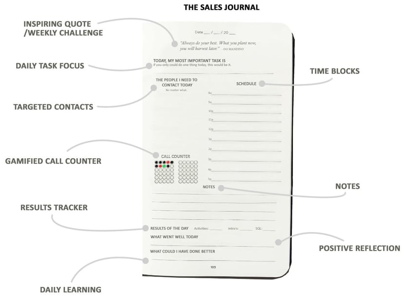 insidesalesjournal.jpg