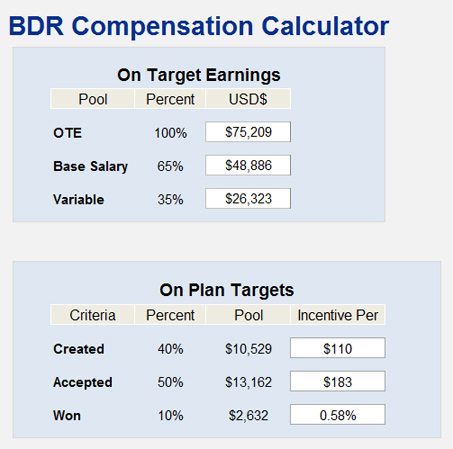 BDR Comp Plan Calculator