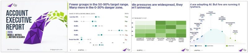 AE Metrics